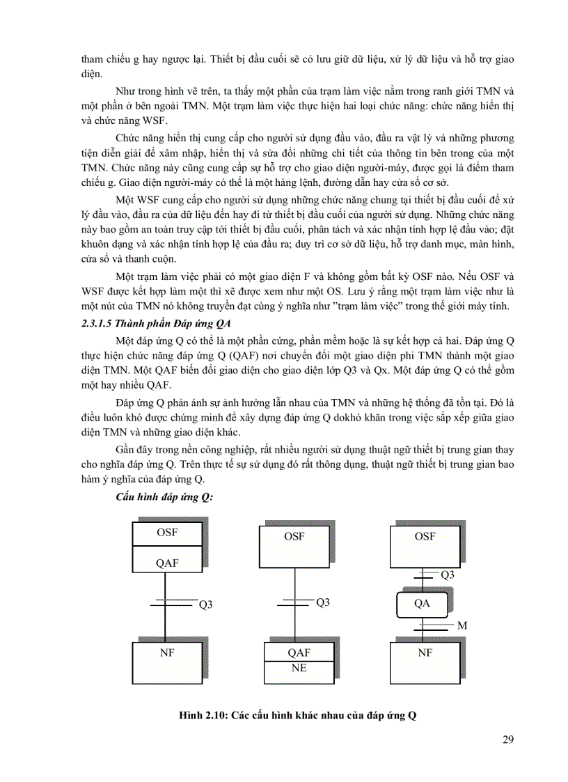 image for page Quản lý mạng viễn thông