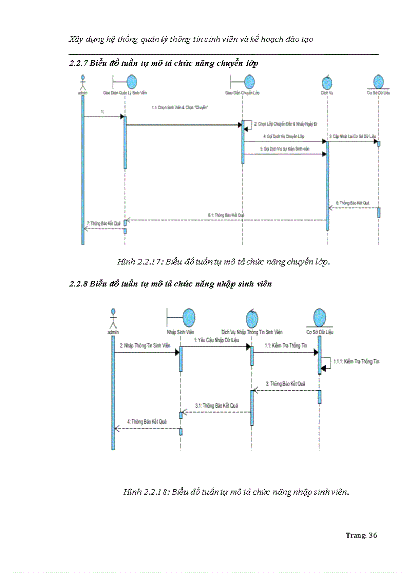 image for page Xây dựng hệ thống quản lý thông tin sinh viên và kế hoạch đào tạo