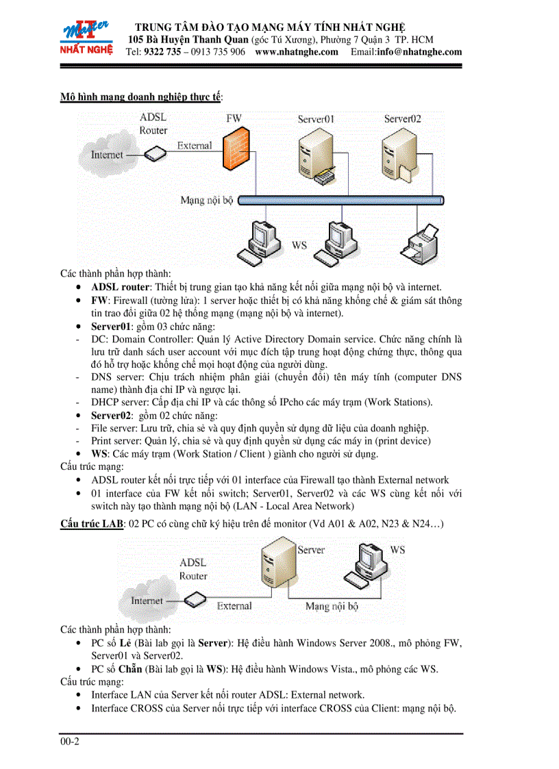 Giới thiệu về mô hình thực tế và lab