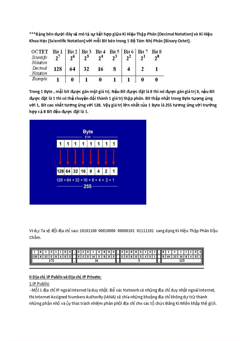 Bộ giao thức tcp ip