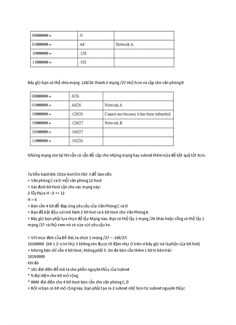 image for page Bộ giao thức tcp ip