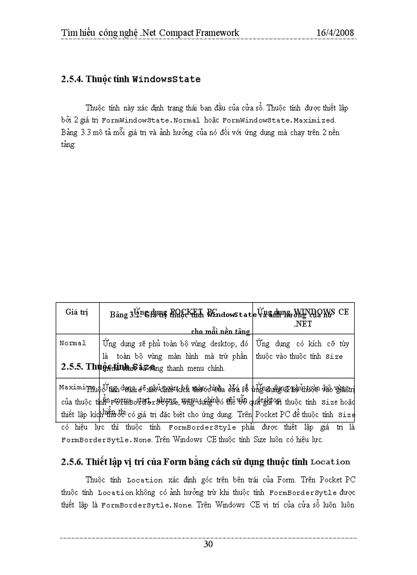 image for page Công nghệ Net Compact Framework