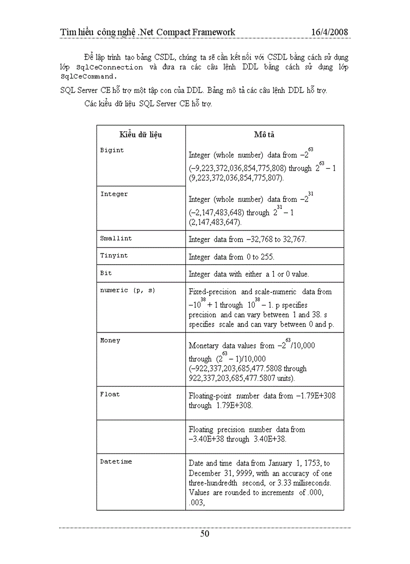 image for page Công nghệ Net Compact Framework