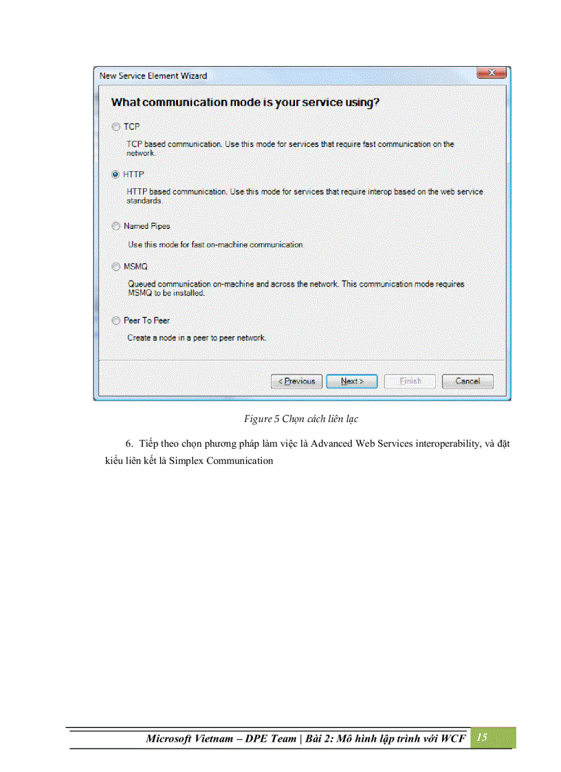 image for page Mô hình lập trình với windows communication foundation