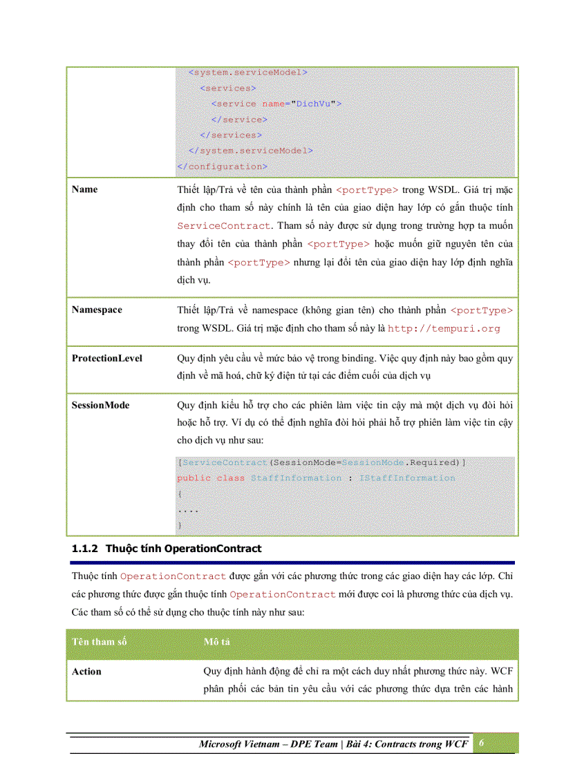 image for page Lập trình với các contracts trong Windows Communication Foundation