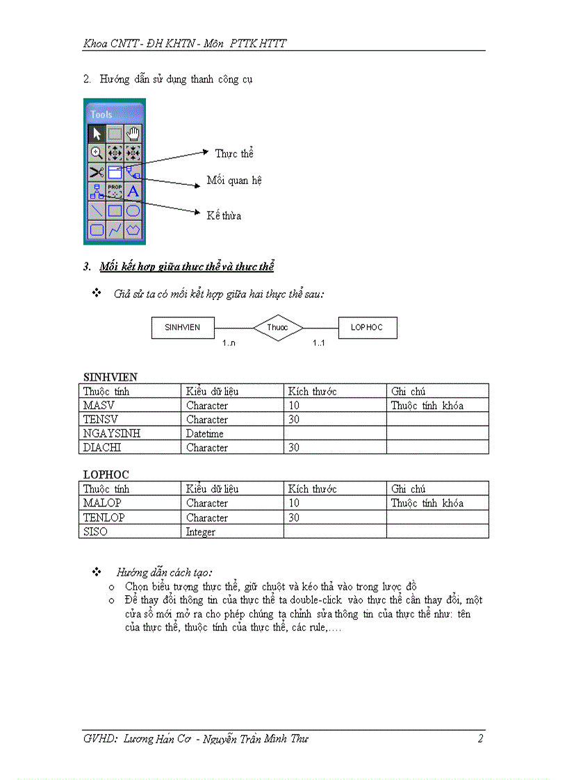 image for page Nội dung hướng dẫn thực hành môn pttk httt