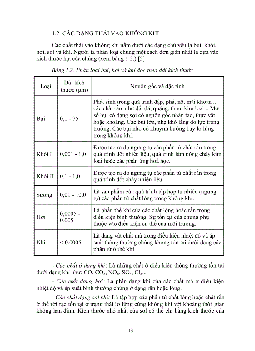image for page Xử lý NOx SOx