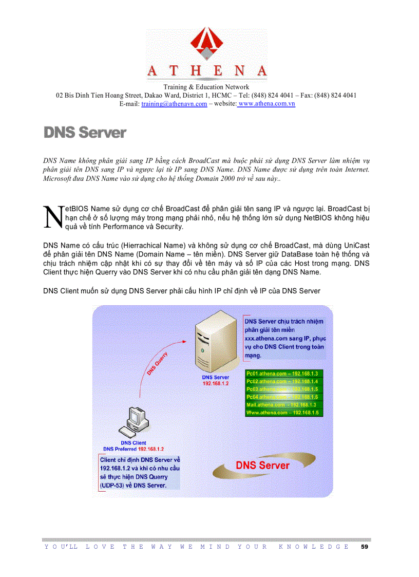 image for page Mastering DNS Server