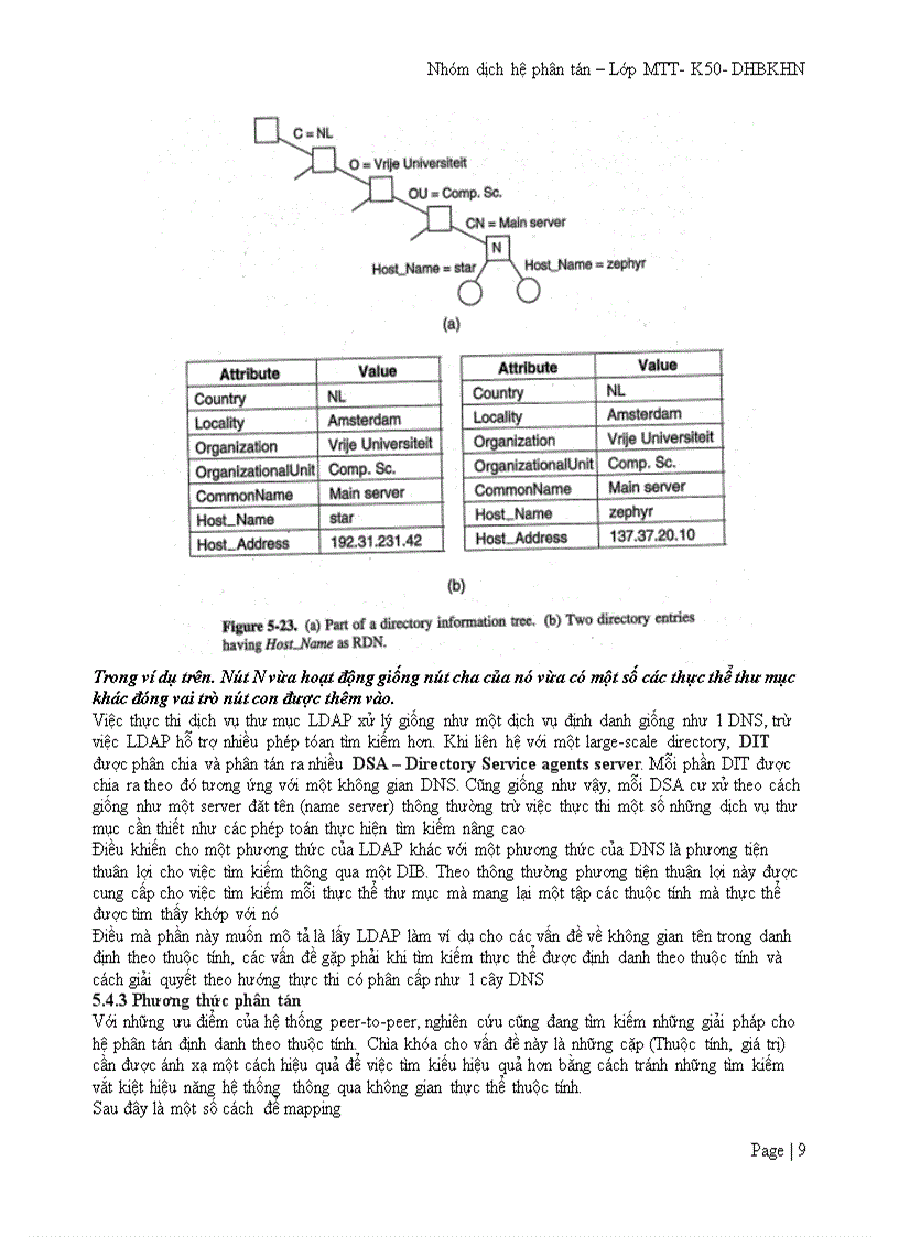 image for page Định Danh