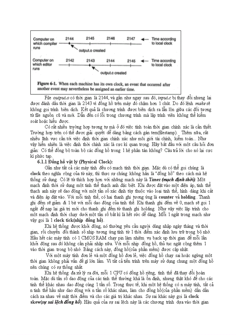 image for page Đồng bộ hóa Synchronization