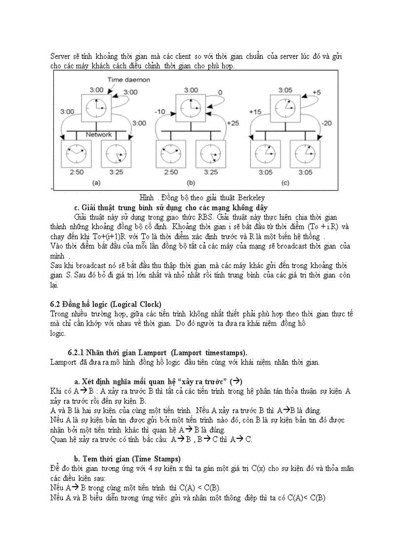 image for page Đồng bộ hóa Synchronization