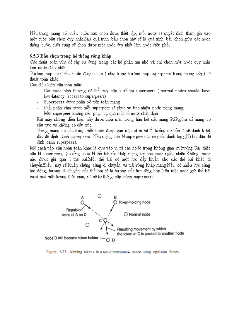 image for page Đồng bộ hóa Synchronization