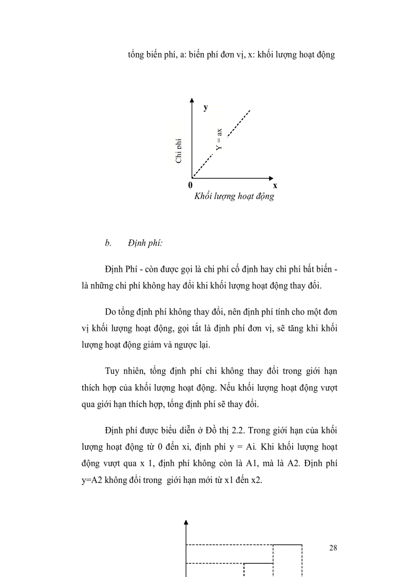 image for page Tài liệu hướng dẫn học tập kế toán quản trị