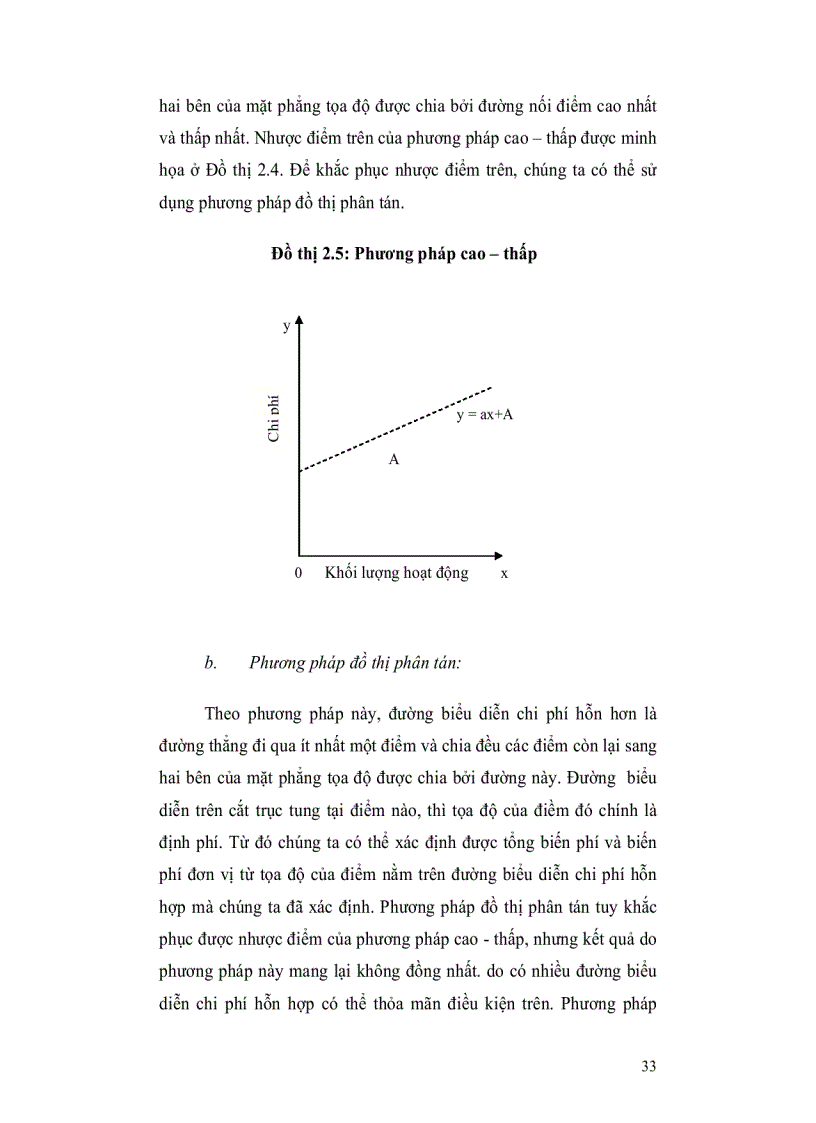 image for page Tài liệu hướng dẫn học tập kế toán quản trị
