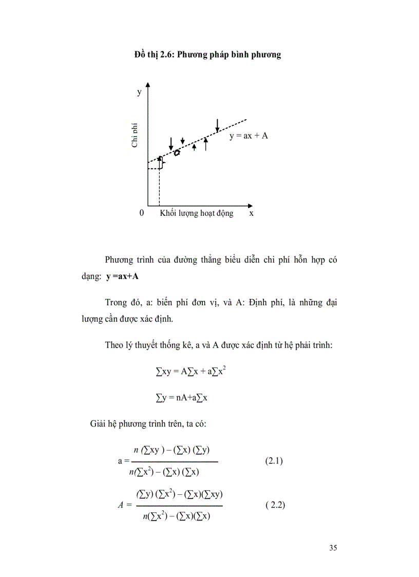 image for page Tài liệu hướng dẫn học tập kế toán quản trị