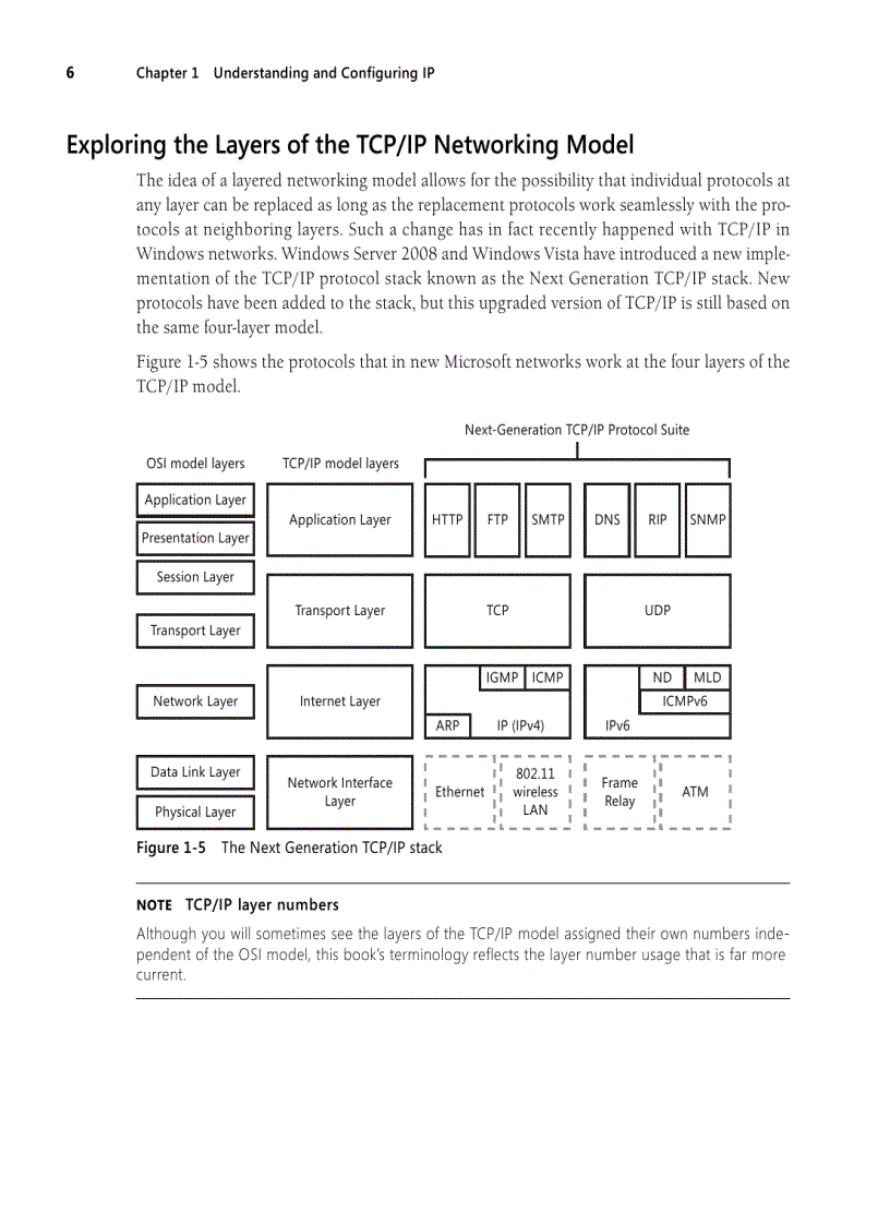 image for page Understanding and Configuring IP