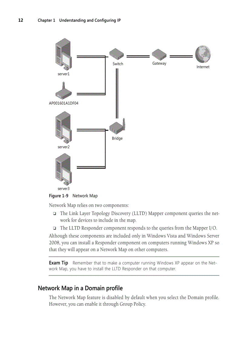 image for page Understanding and Configuring IP