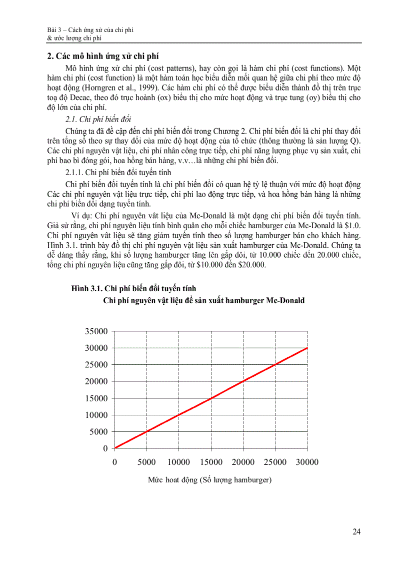 image for page Cách ứng xử của chi phí ước lượng chi phí