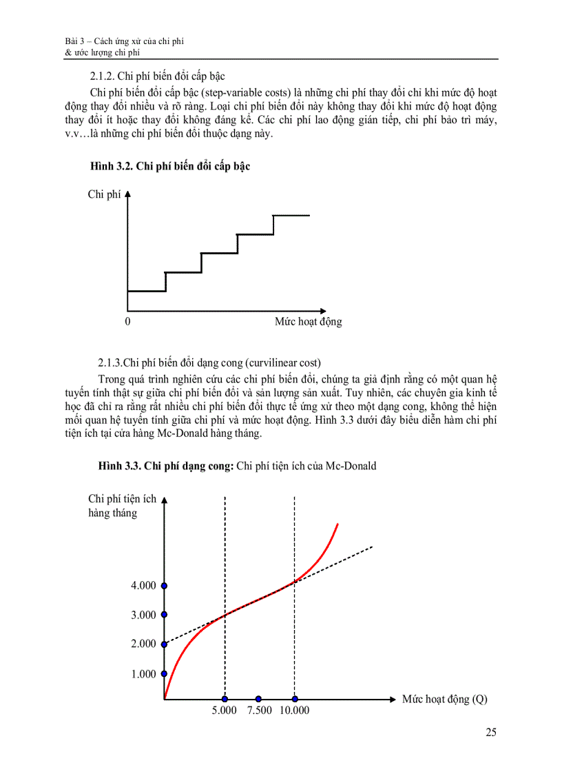 image for page Cách ứng xử của chi phí ước lượng chi phí