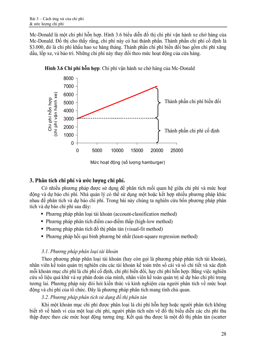 image for page Cách ứng xử của chi phí ước lượng chi phí
