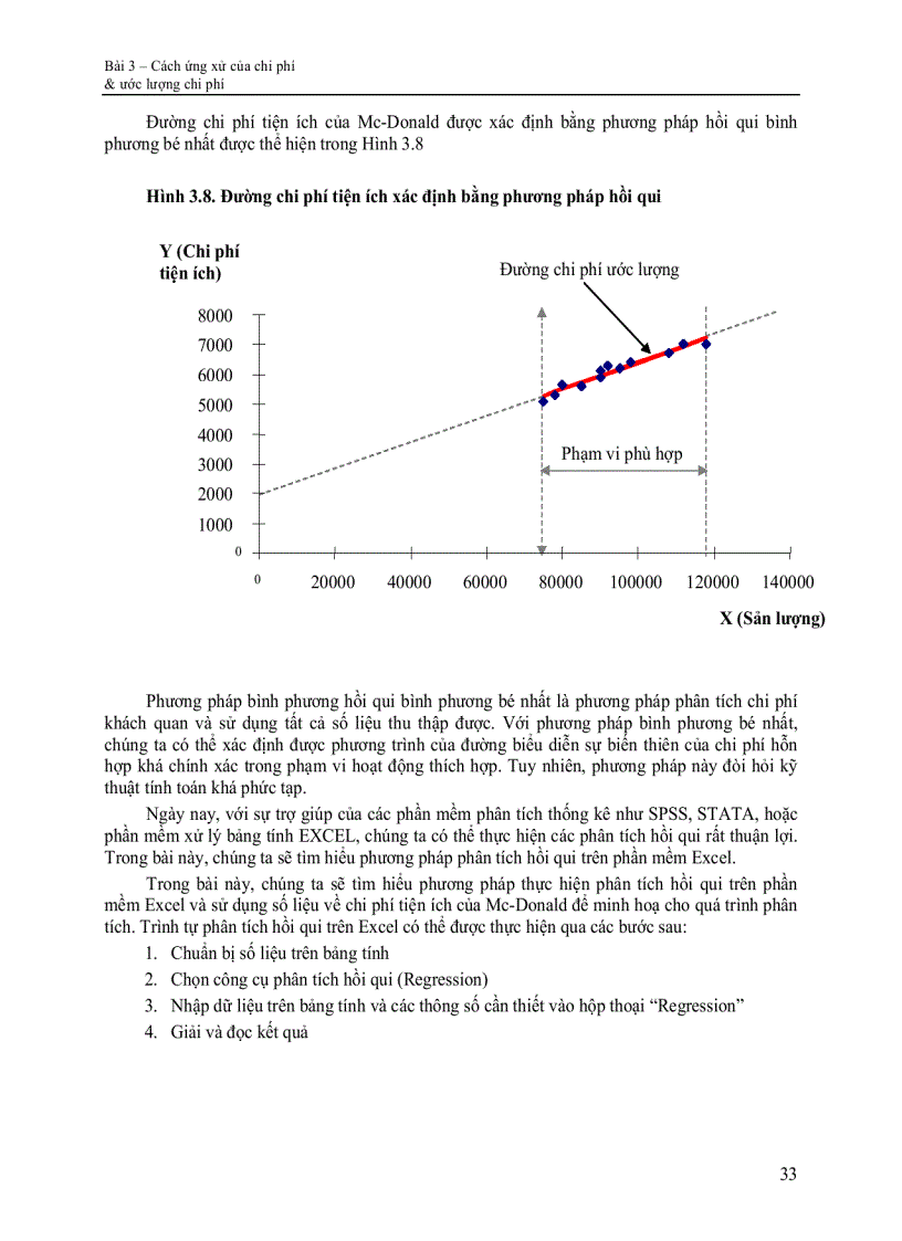 image for page Cách ứng xử của chi phí ước lượng chi phí