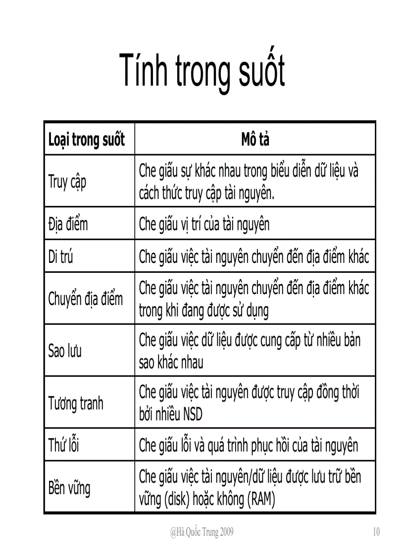 image for page Tổng quan về hệ phân tán