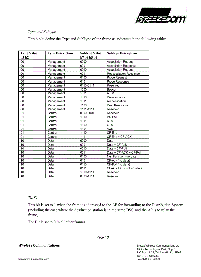 image for page IEEE 802 11 Technical Tutorial Introduction