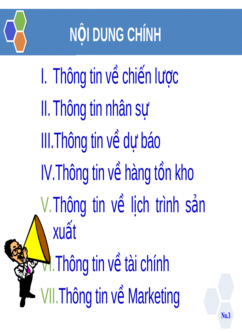 image for page Hệ thống thông tin trong Doanh Nghiệp
