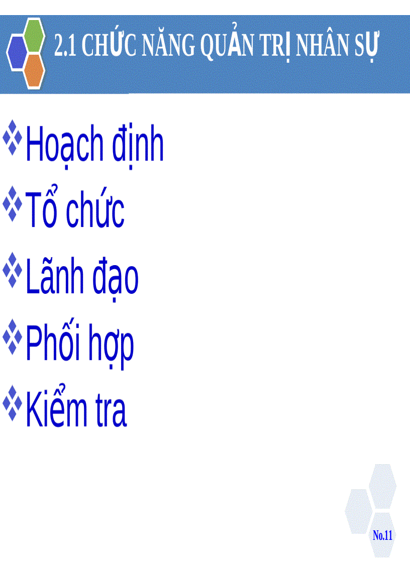 image for page Hệ thống thông tin trong Doanh Nghiệp