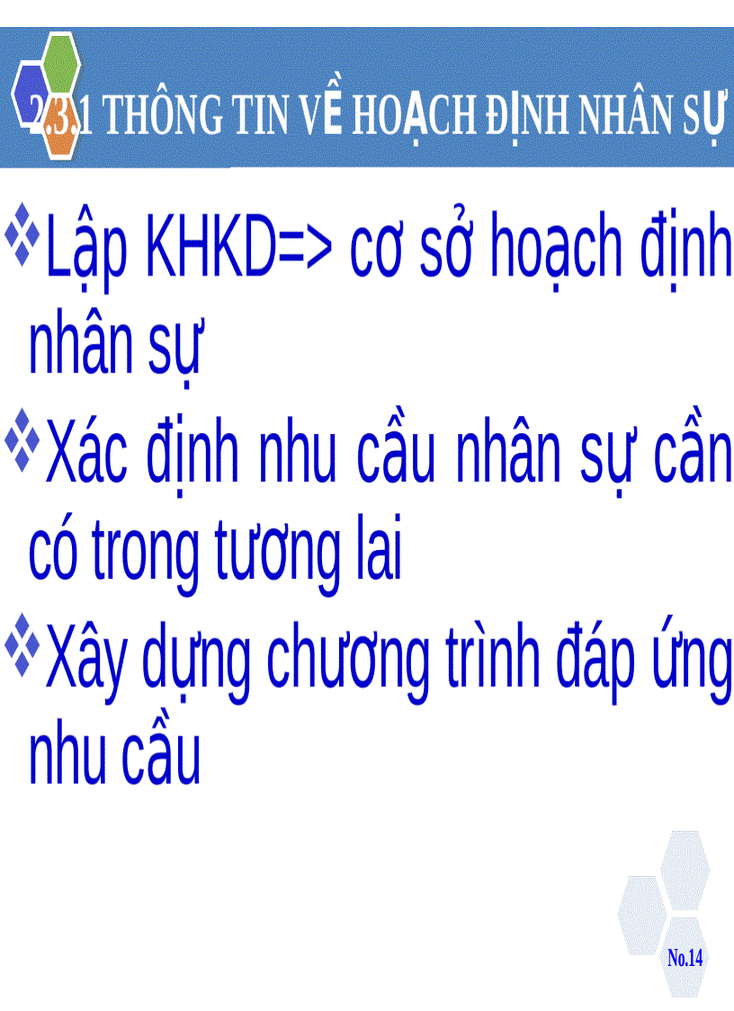 image for page Hệ thống thông tin trong Doanh Nghiệp