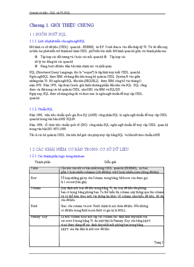 image for page SQL và PL SQL