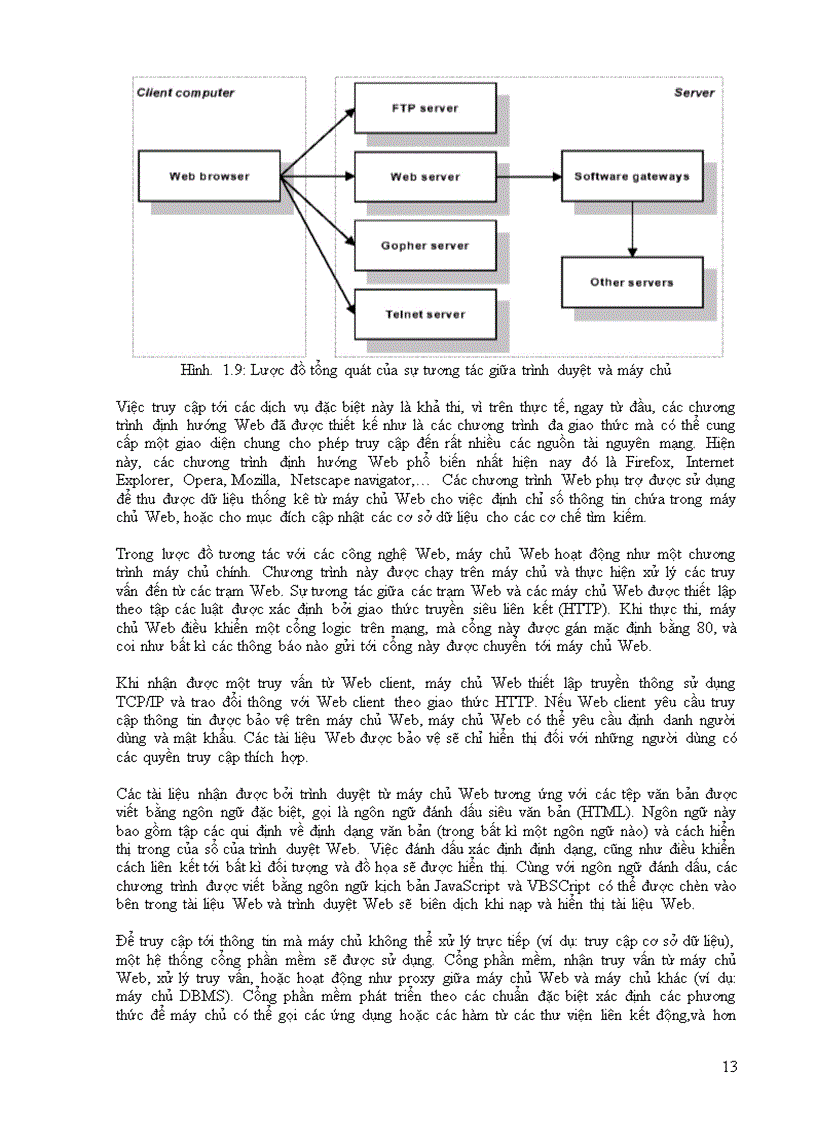 image for page Giới thiệu Internet và Intranet