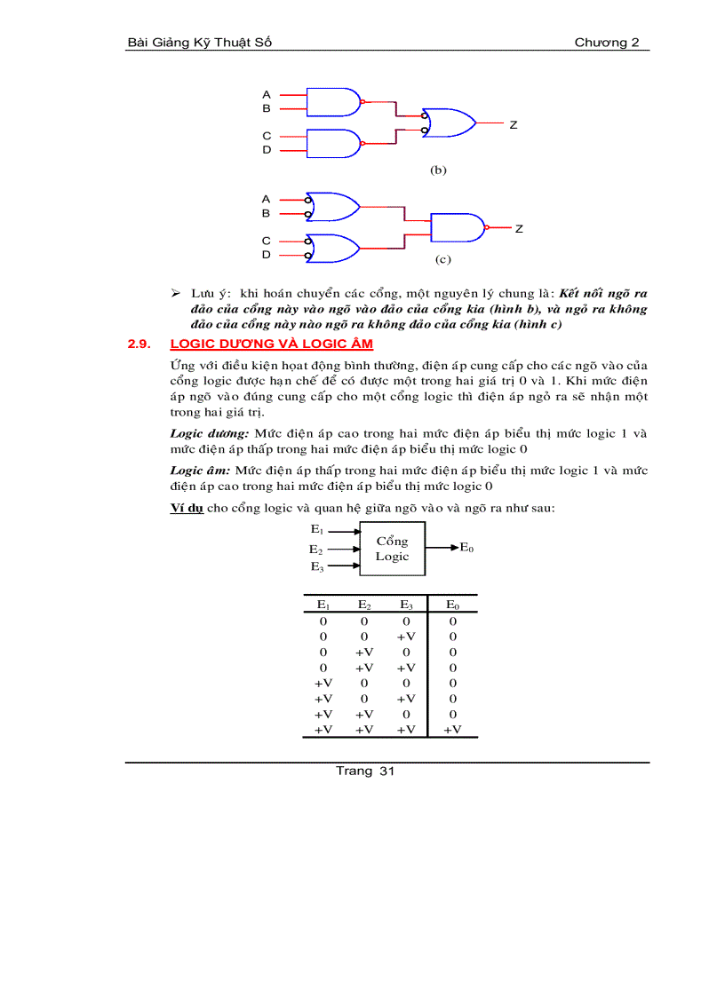 image for page Đại số boolean và các cổng logic