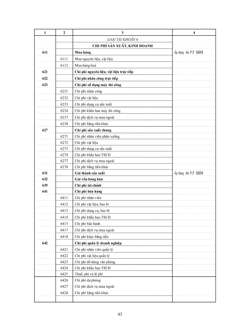 image for page Giáo trình kế toán 3