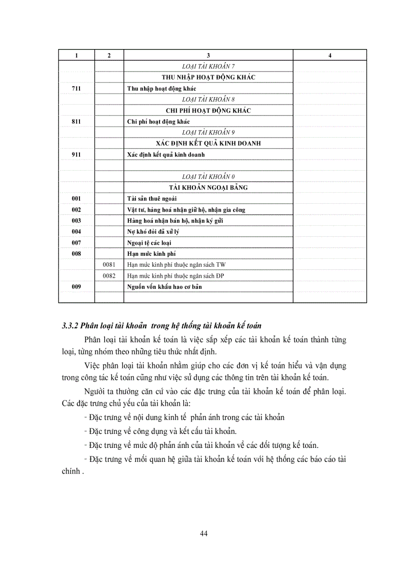 image for page Giáo trình kế toán 3