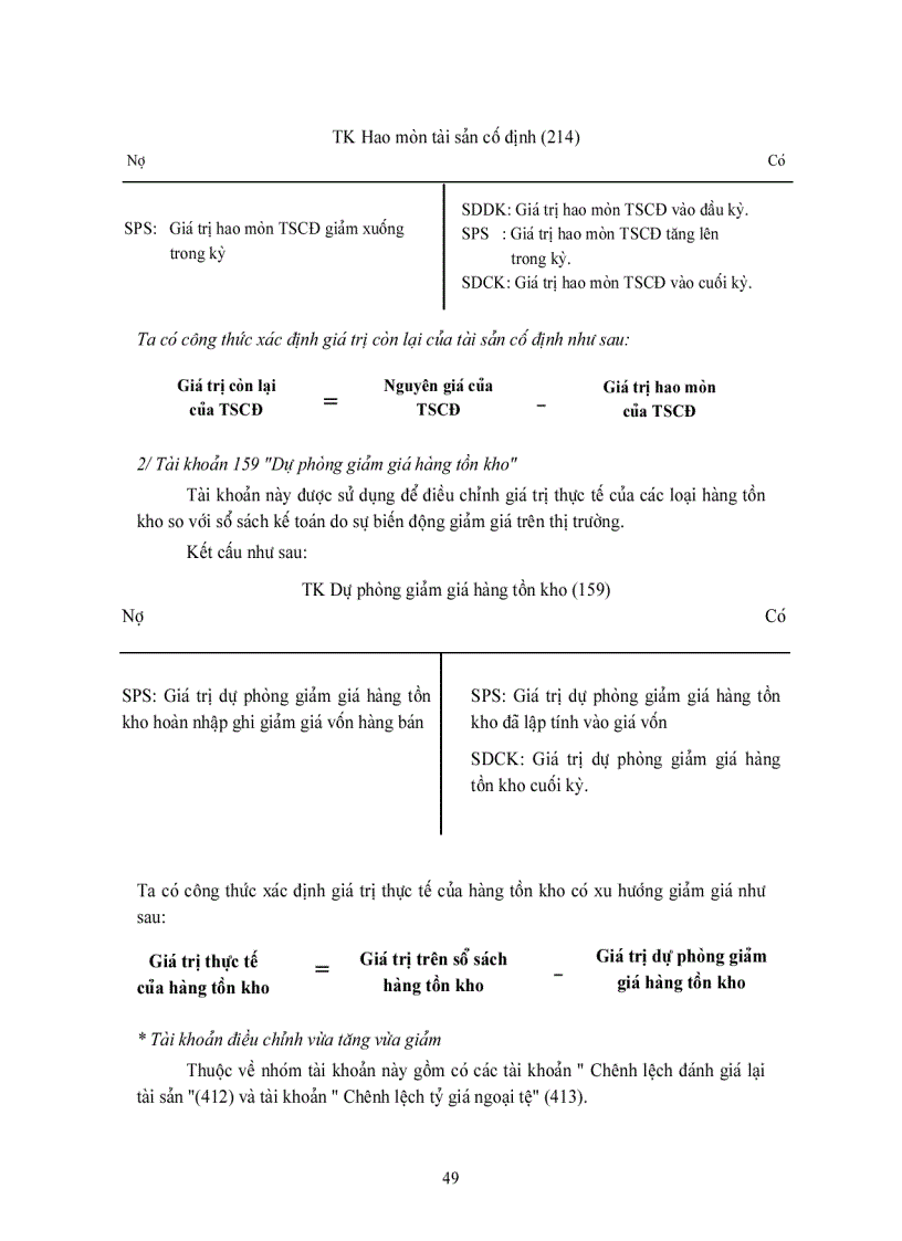 image for page Giáo trình kế toán 3