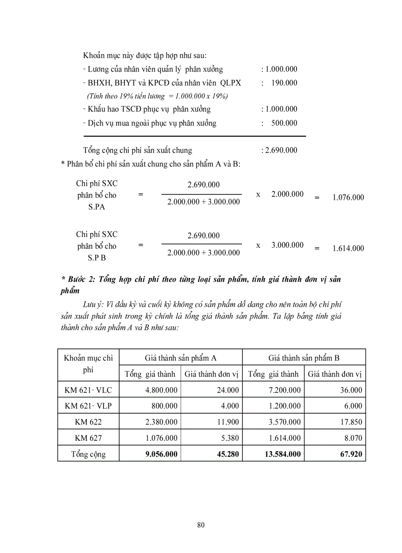 image for page Giáo trình kế toán 5