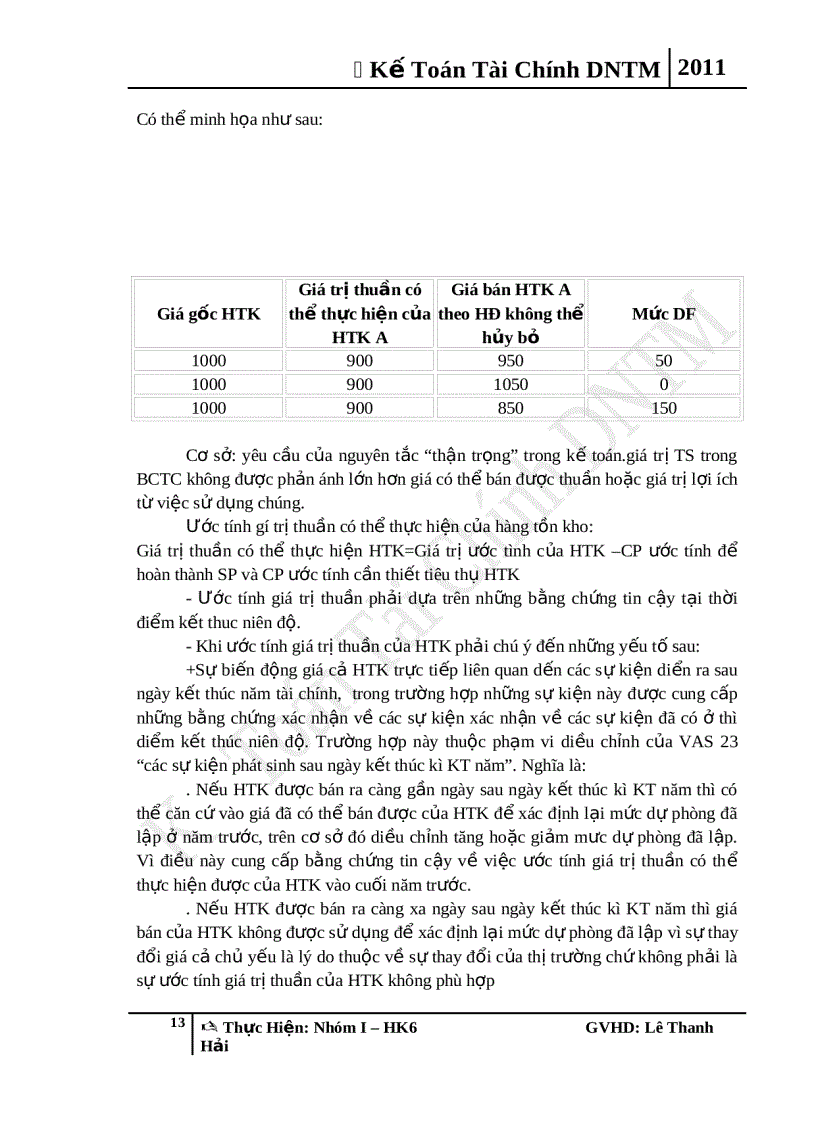 image for page Kế Toán Tài Chính DNTM Các Phương Pháp Tính Giá Trị Hàng Tồn Kho Kế Toán Dự Phòng Giảm Giá Tồn Kho