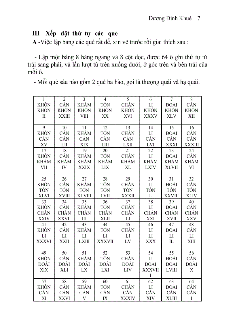 image for page Lược Giải Kinh Dịch