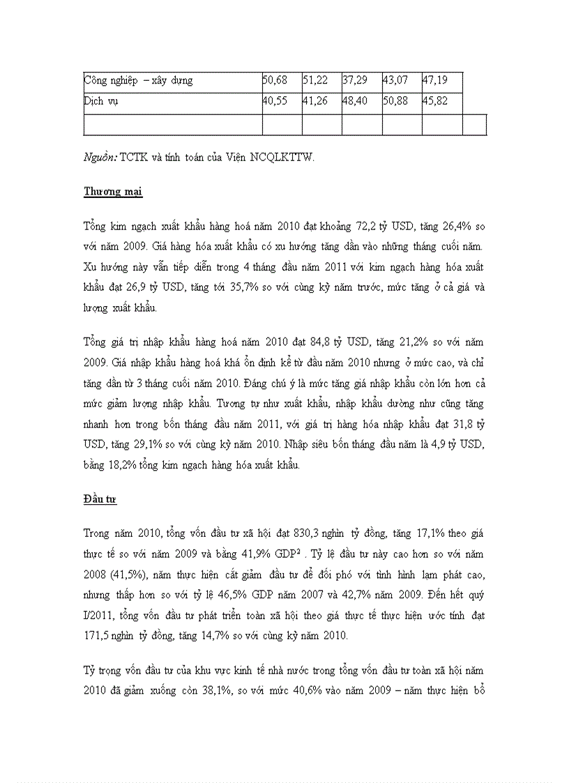 image for page Các chính sách kinh tế trong thời gian gần đây và tác động đến doanh nghiệp