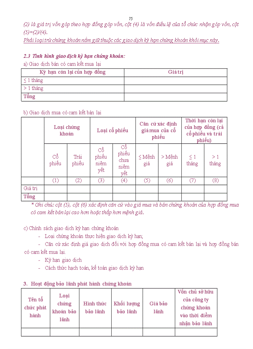 image for page Về việc ban hành Quy chế tổ chức và hoạt động công ty chứng khoán