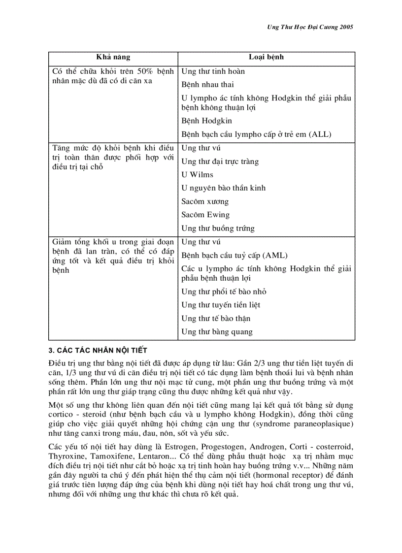 image for page Các phương pháp điều trị toàn thân bệnh ung thư
