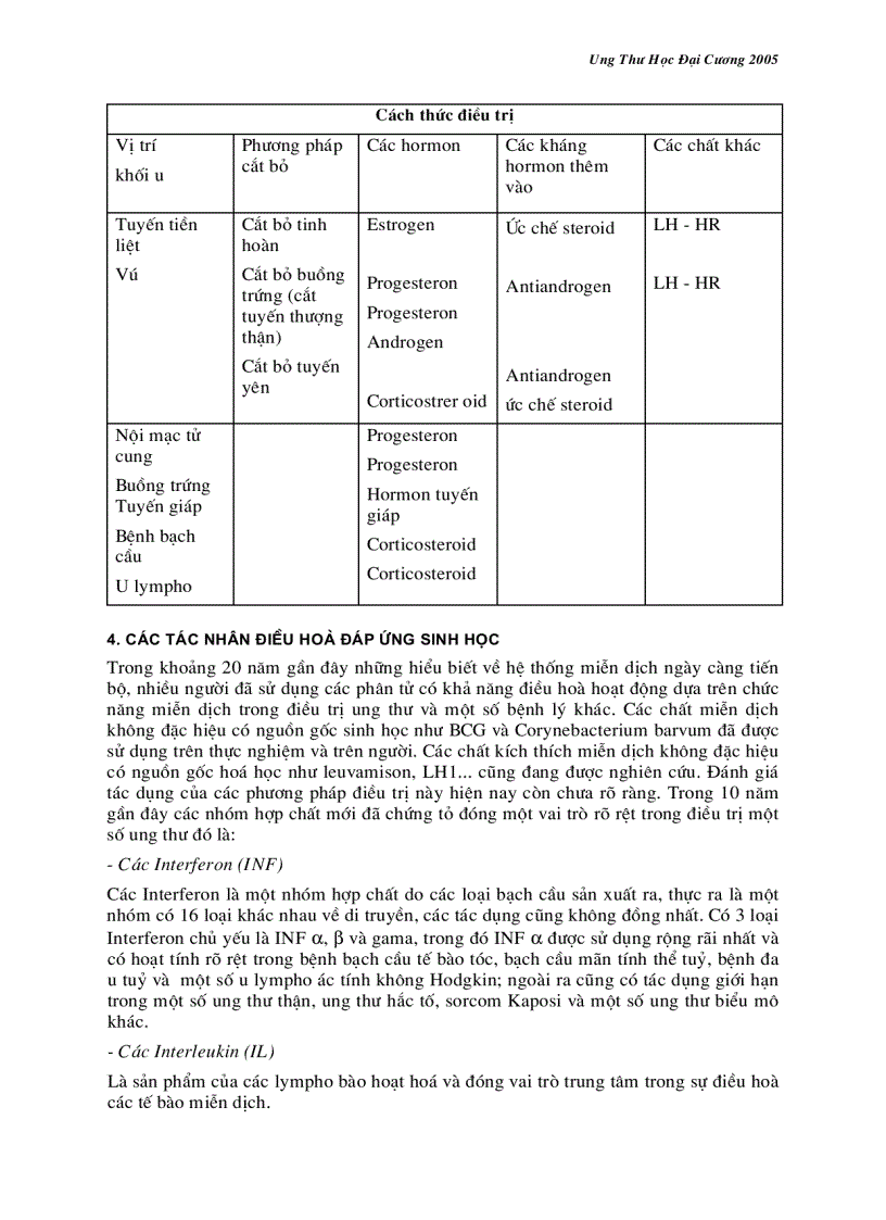 image for page Các phương pháp điều trị toàn thân bệnh ung thư