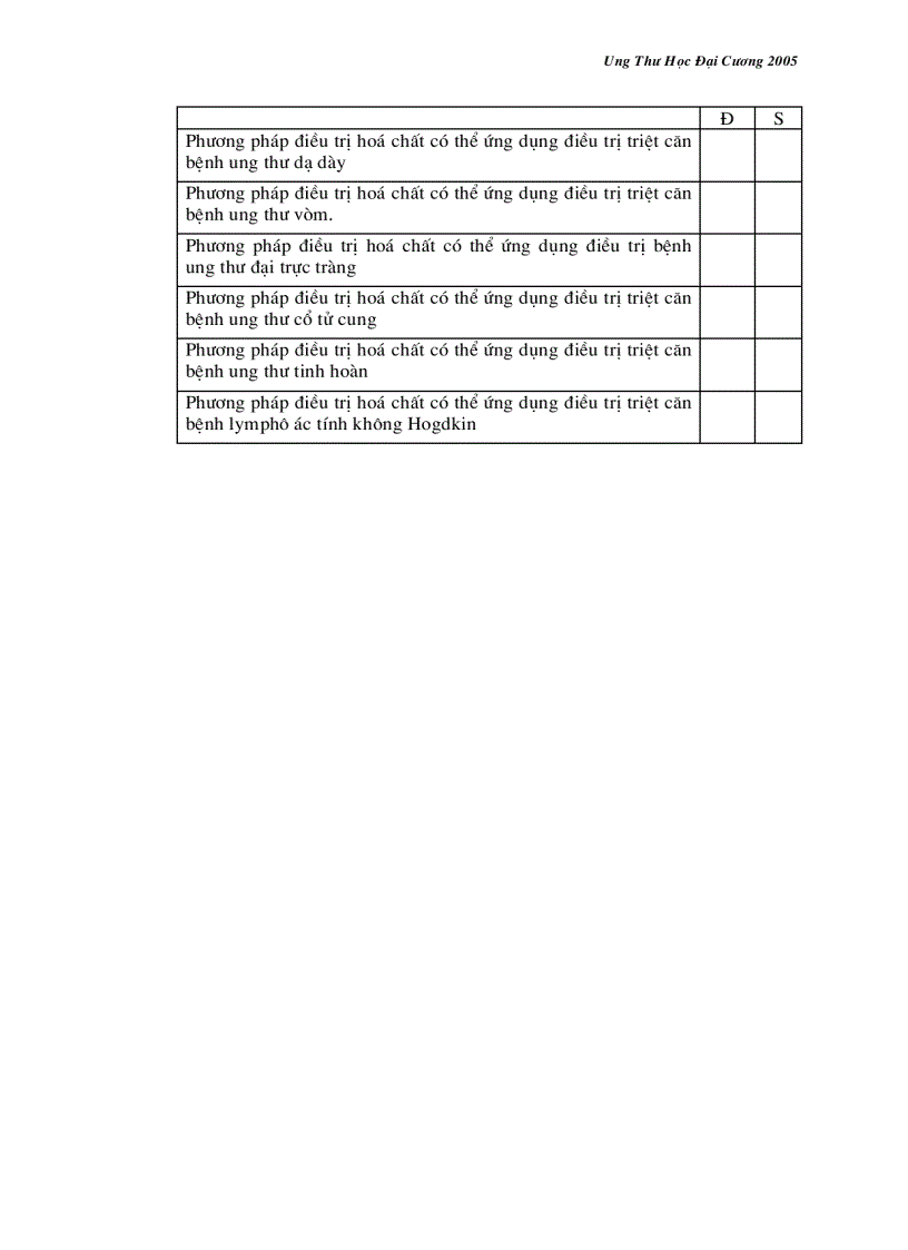 image for page Các phương pháp điều trị toàn thân bệnh ung thư