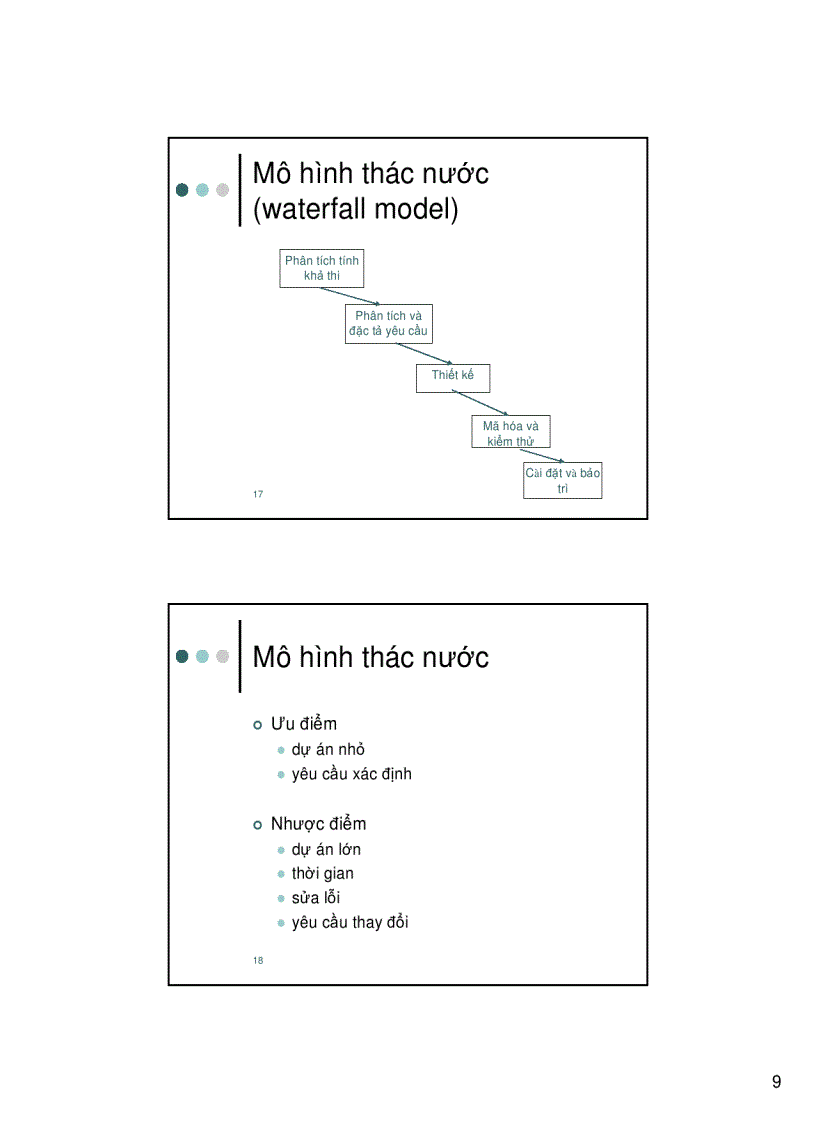 image for page Mô hình phát triển