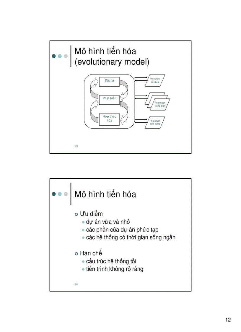 image for page Mô hình phát triển