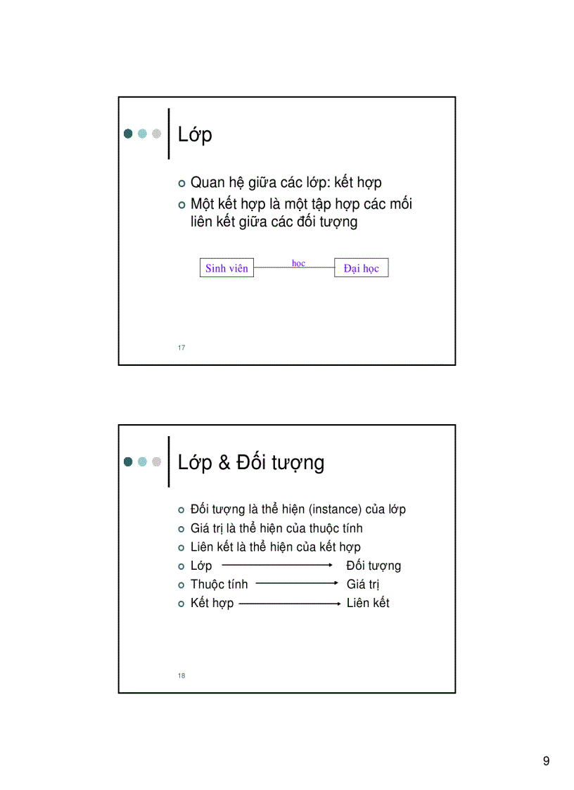 image for page Thiết kế hướng đối tượng Sử dụng UML