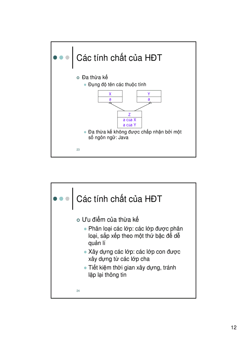 image for page Thiết kế hướng đối tượng Sử dụng UML