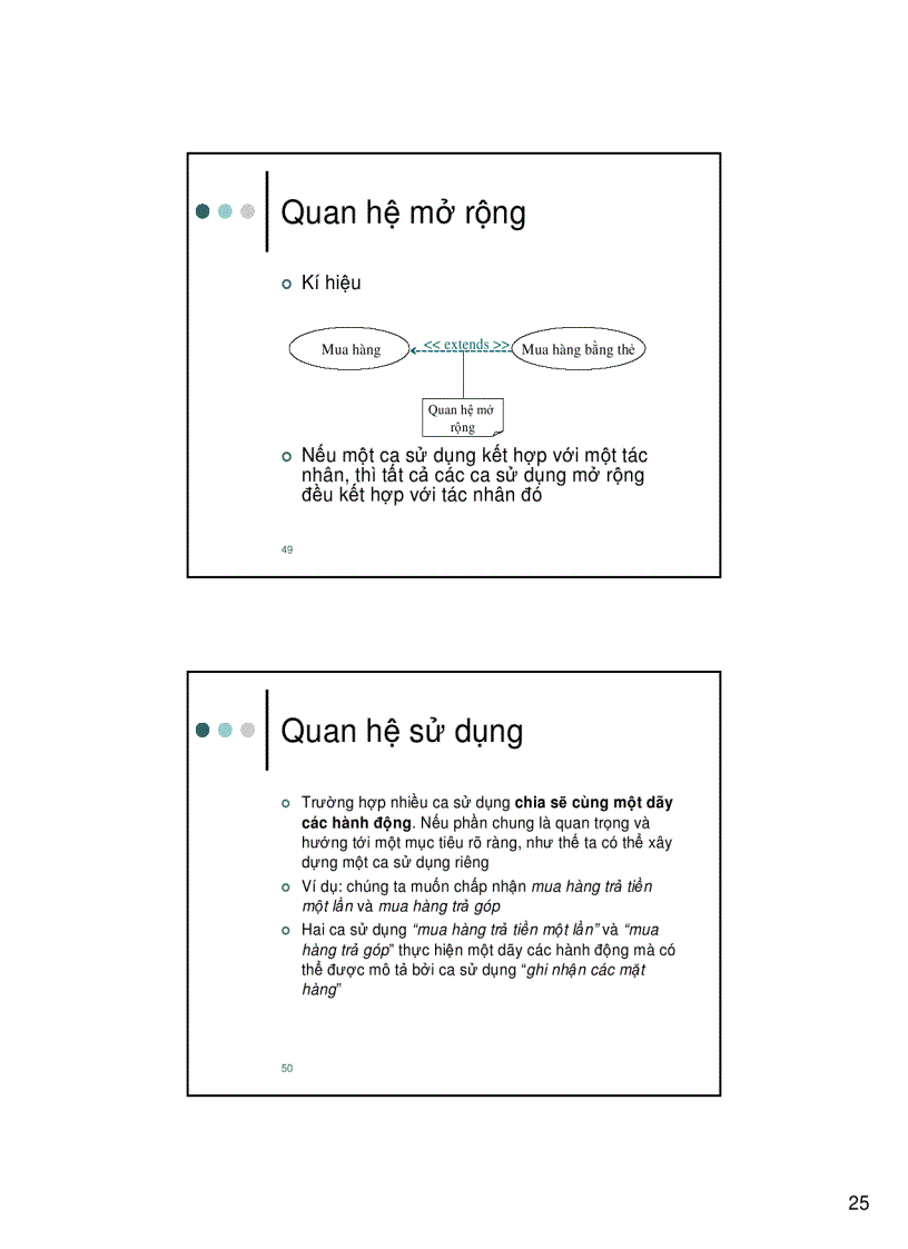 image for page Thiết kế hướng đối tượng Sử dụng UML