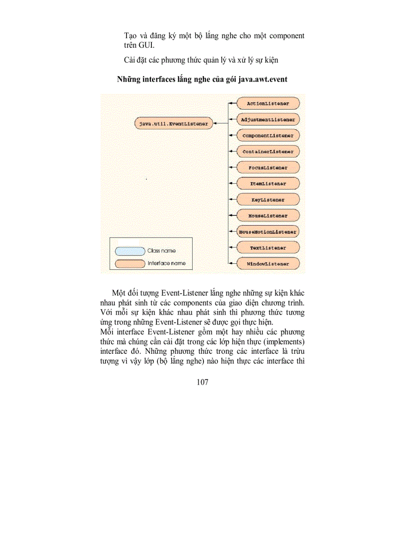image for page Các đối tượng khung chứa Container